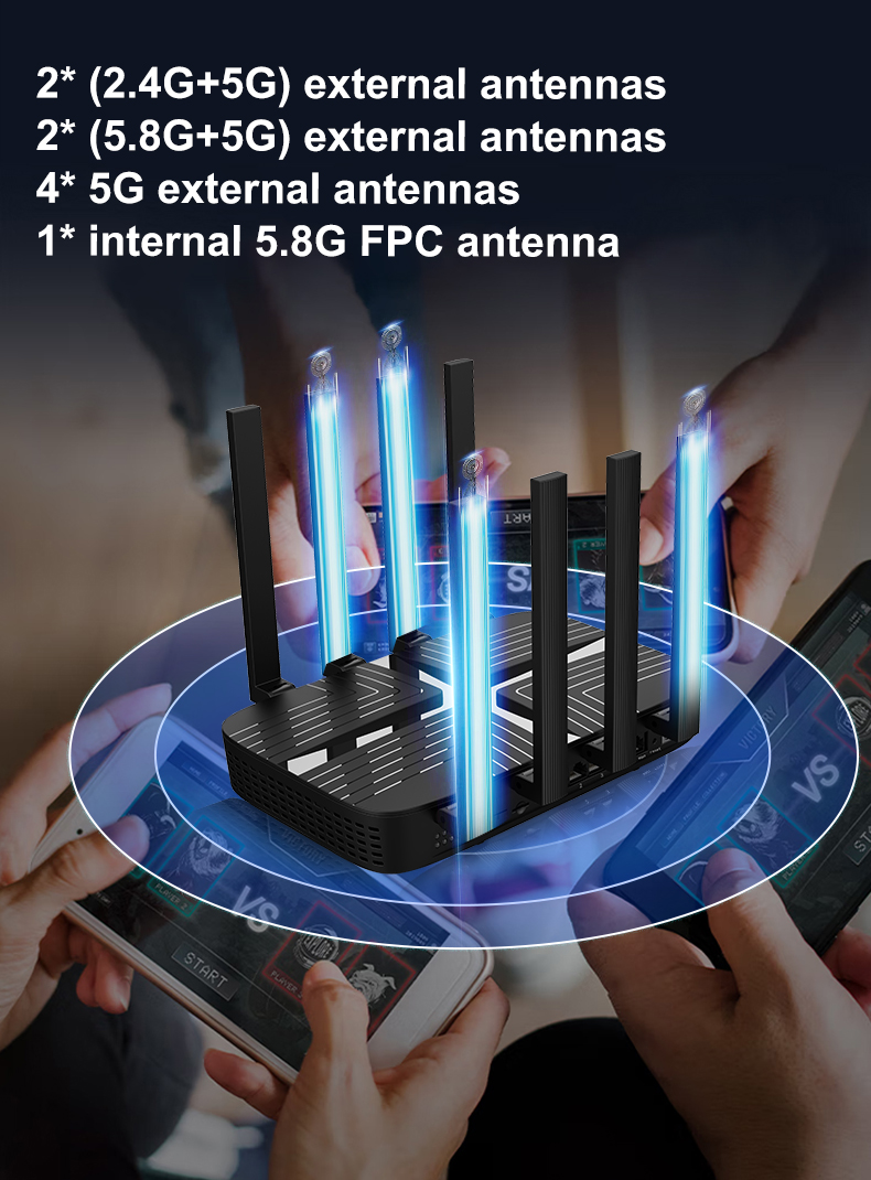 เราเตอร์ไร้สาย AX3000 WiFi 6 5 - 4G 5G Router Sim Slot Wifi 6 บทวิจารณ์และราคา