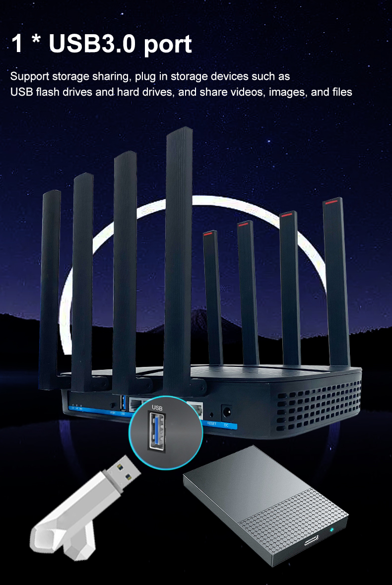 เราเตอร์ไร้สาย AX3000 WiFi 6 5 - 4G 5G Router Sim Slot Wifi 6 บทวิจารณ์และราคา