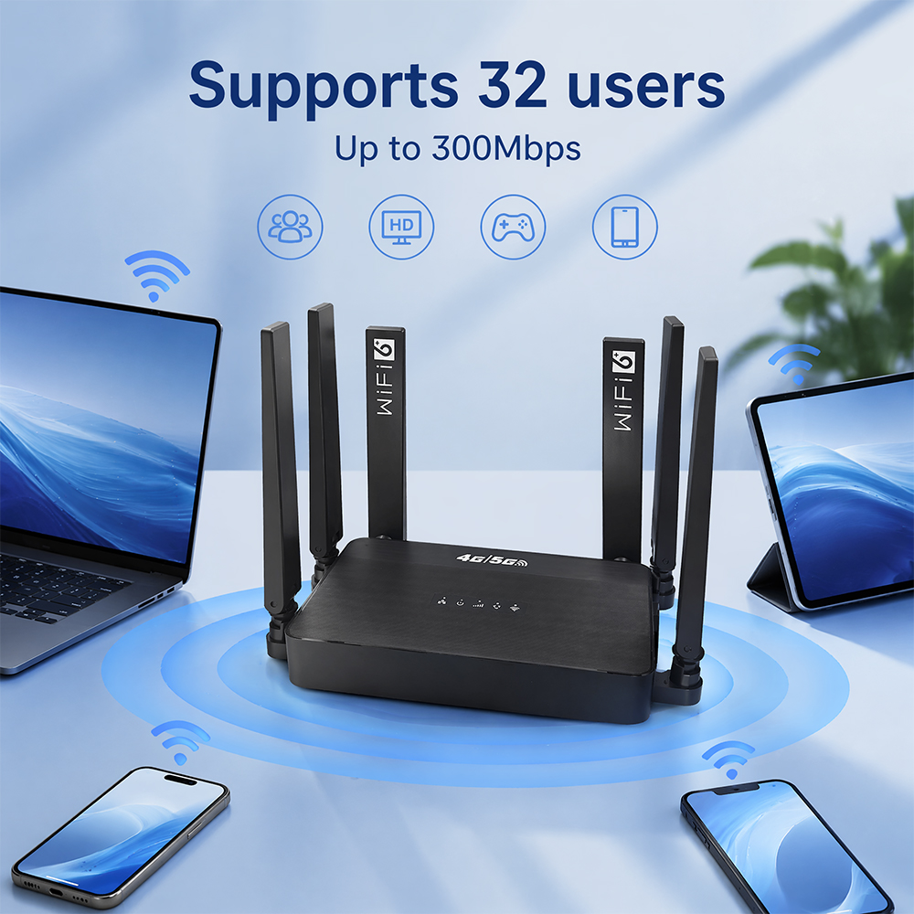 OPTFOCUS 4G LTE WIFI6 เราเตอร์ - Wifi 6E Router Tri Band 6Ghz บทวิจารณ์และราคา