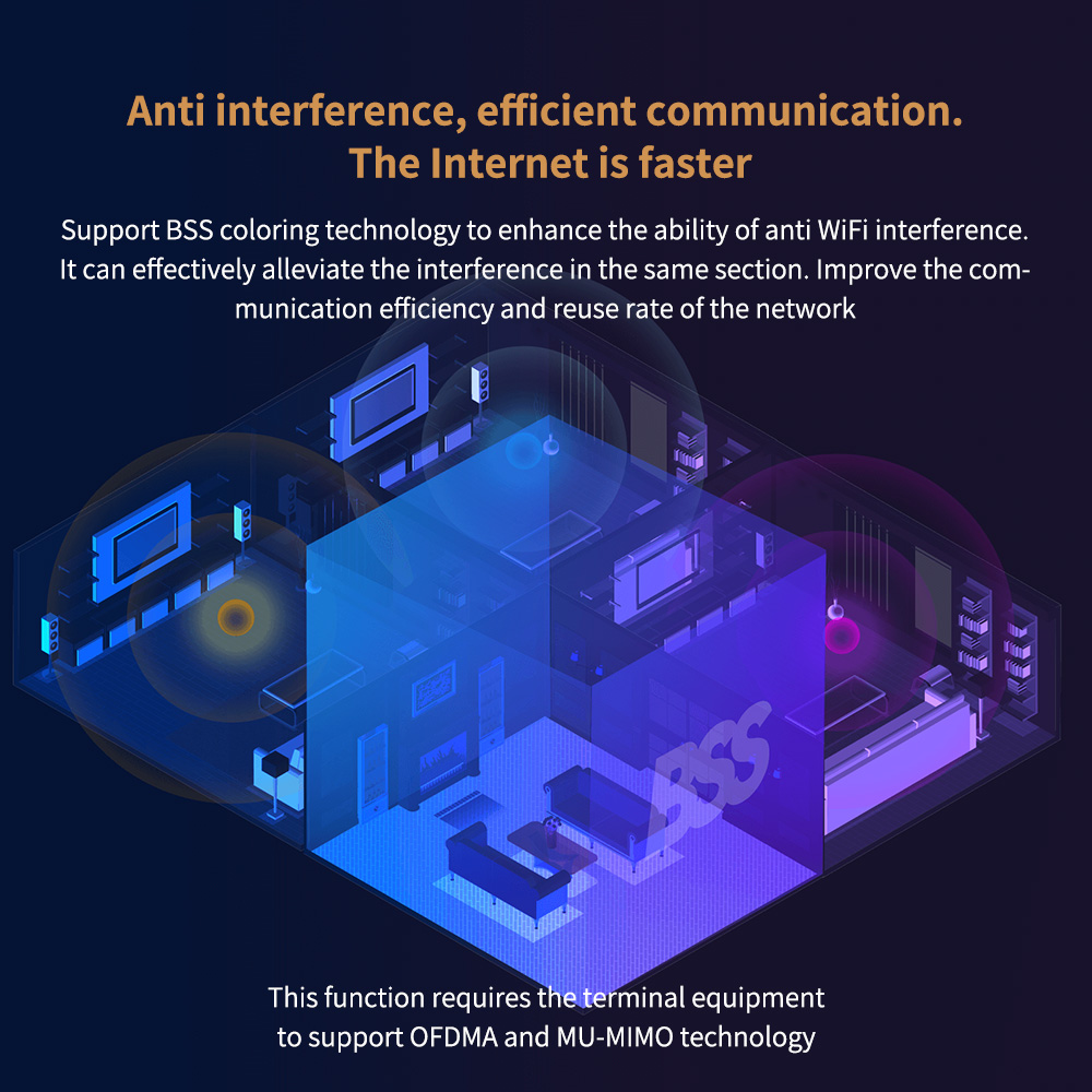 Tenda เดิม AX12 Dual Band ตาข่ - Wifi 6E Router Tri Band 6Ghz บทวิจารณ์และราคา