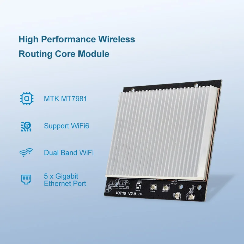โมดูลเราเตอร์ Openwrt Wifi 6 A - Wifi 6 Router Openwrt บทวิจารณ์และราคา