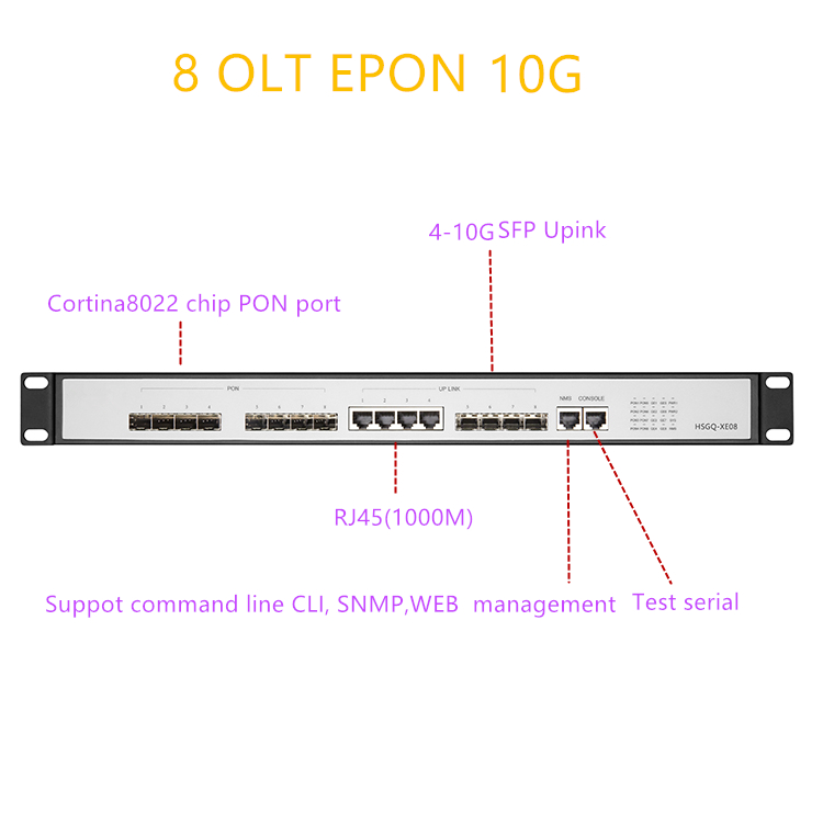 OLT EPON 8 พอร์ต PON RJ45 1000 - Router With Sfp+ 10G Port บทวิจารณ์และราคา