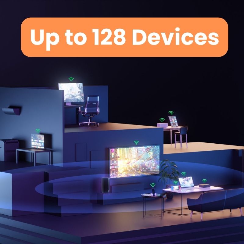 เราเตอร์ Tenda 5G SIM Wi-Fi6 ร - Wifi 6 Router Ax3000 บทวิจารณ์และราคา