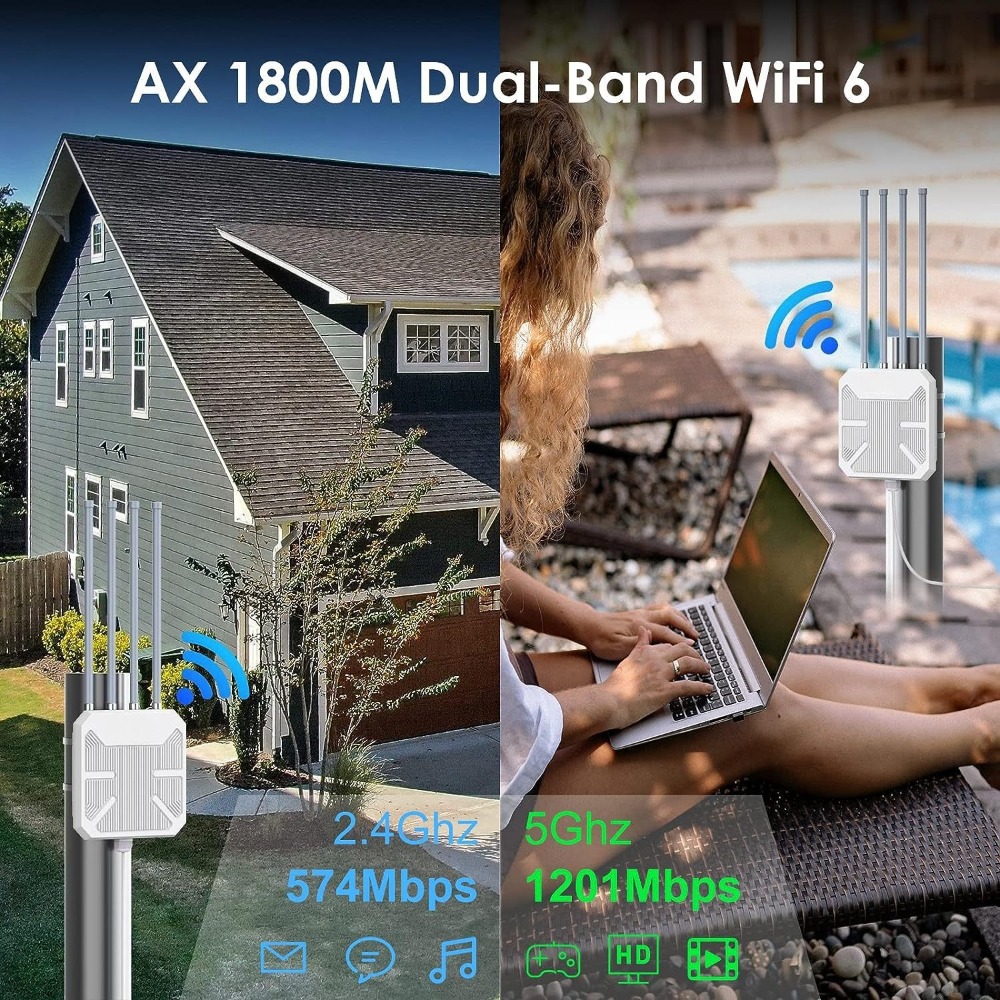 เราเตอร์ไร้สายภายนอกอาคารแบบกั - Wifi 6 Outdoor Ap Waterproof บทวิจารณ์และราคา
