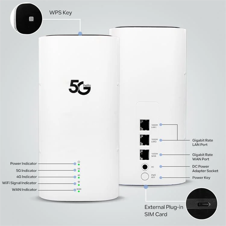 N513-UDX710 AX3000 เสาอากาศกำล - Wifi 6 Router Ax3000 บทวิจารณ์และราคา