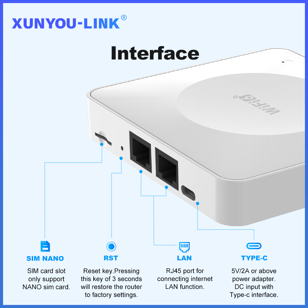 4G LTE Router WiFi 6 ซิมการ์ดโ - Wifi 6 Mesh System 3 Pack บทวิจารณ์และราคา