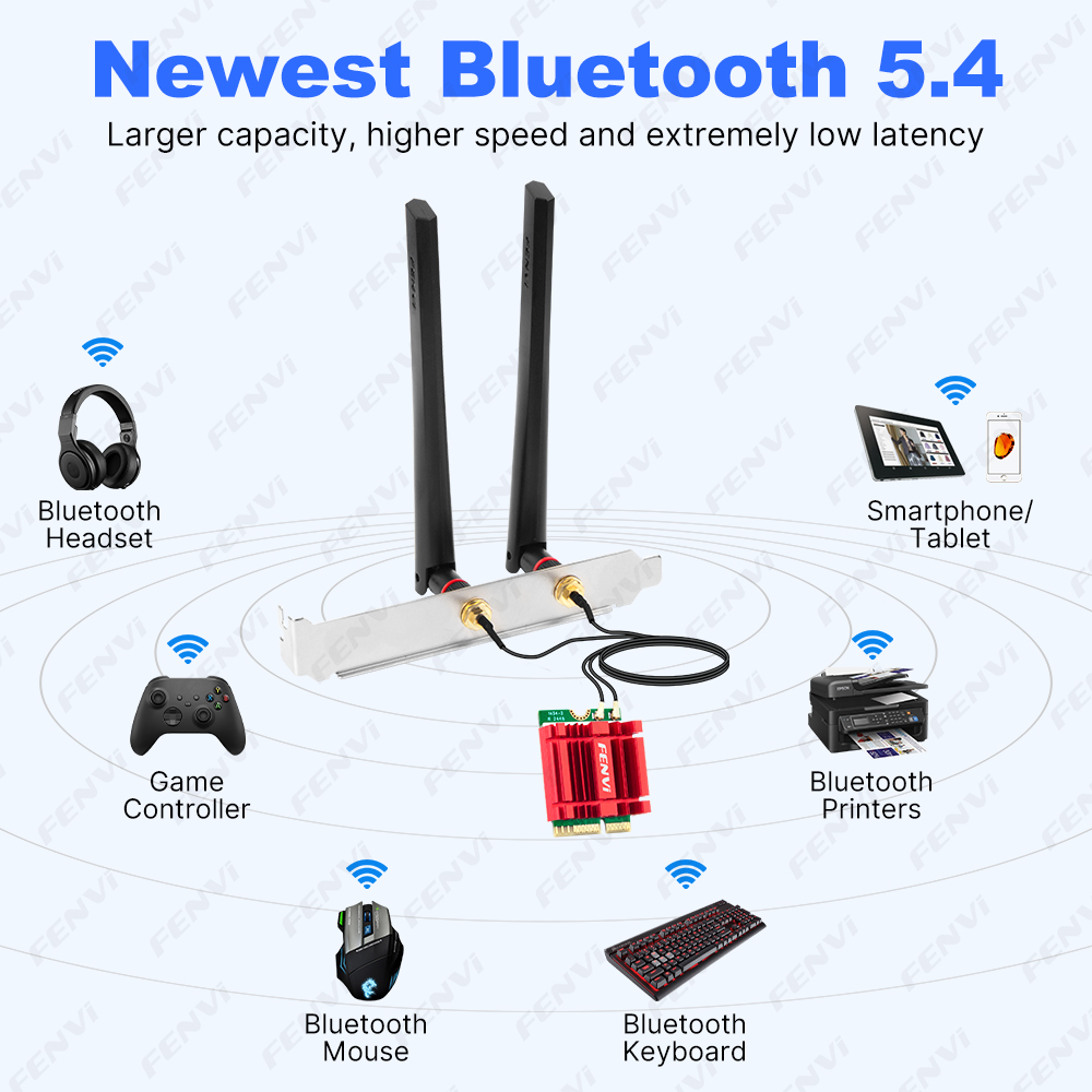 Fenvi BE6500 WiFi 7 M.2 การ์ดไ - Wifi 7 Router Be6500 บทวิจารณ์และราคา