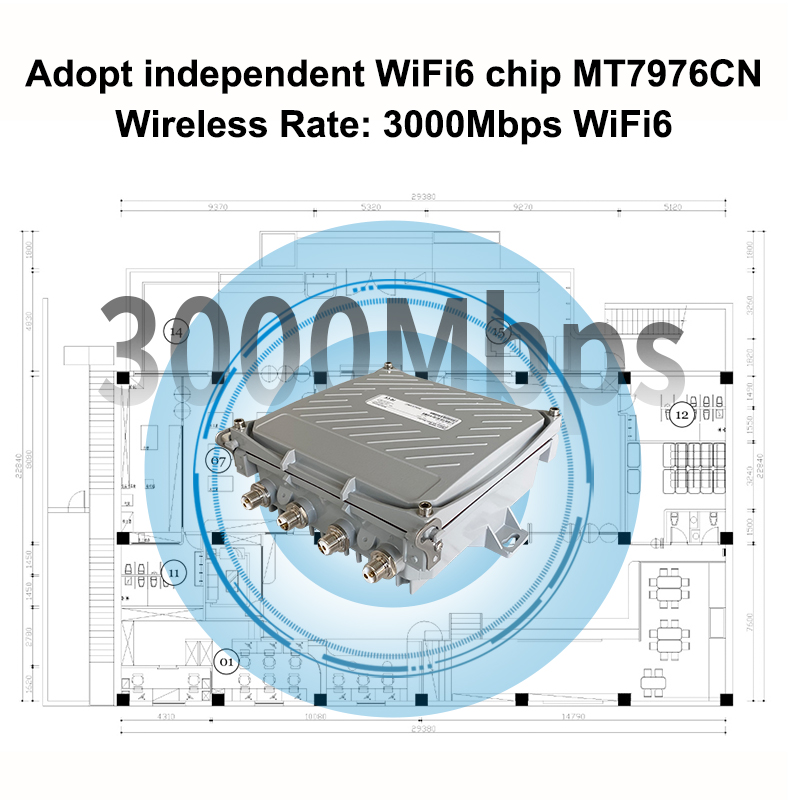 เราเตอร์ 5G 4G LTE สำหรับใช้งา - 4G 5G Router Sim Slot Wifi 6 บทวิจารณ์และราคา