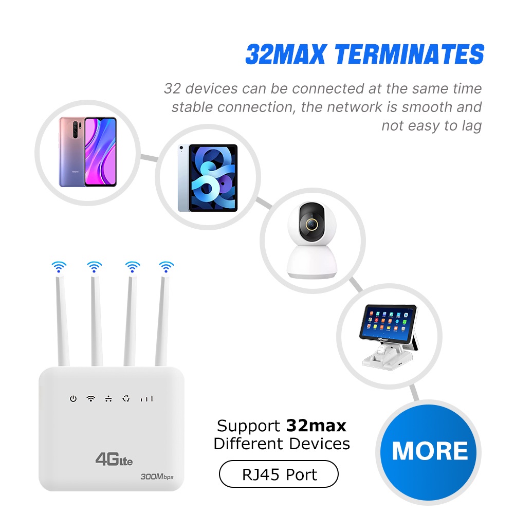 เราเตอร์ XUNYOU-LINK 4G LTE Wi - Wifi 6 Mesh System 3 Pack บทวิจารณ์และราคา