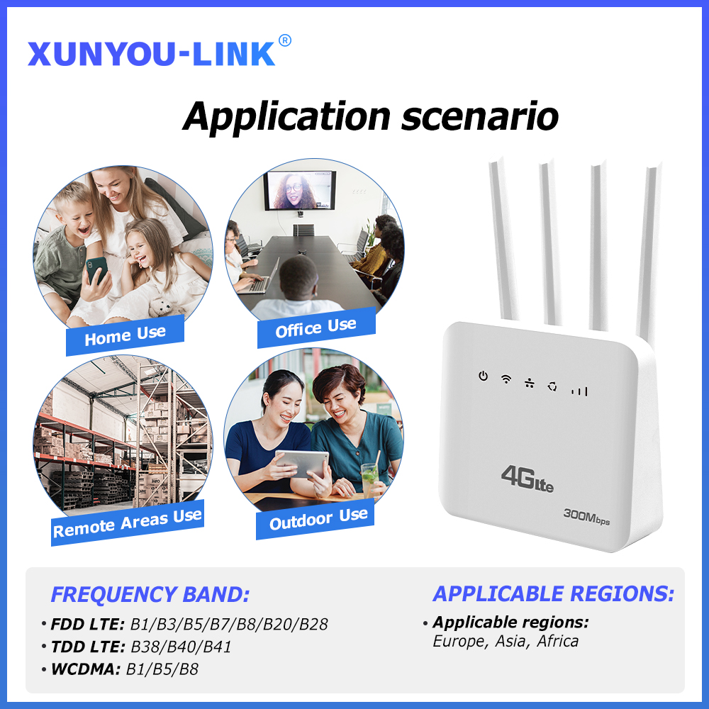 เราเตอร์ XUNYOU-LINK 4G LTE Wi - Wifi 6 Mesh System 3 Pack บทวิจารณ์และราคา
