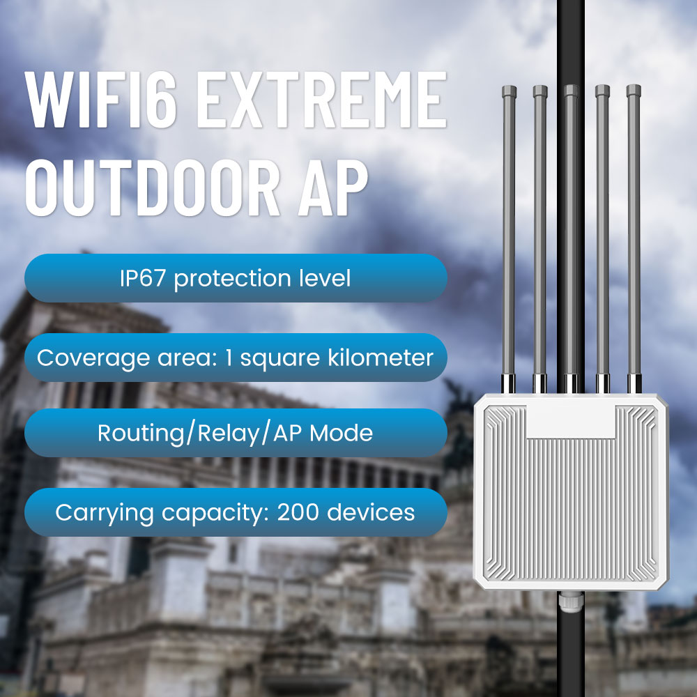 AX3000 Wifi 6 อุปกรณ์กระจายสัญ - Wifi 6 Outdoor Ap Waterproof บทวิจารณ์และราคา