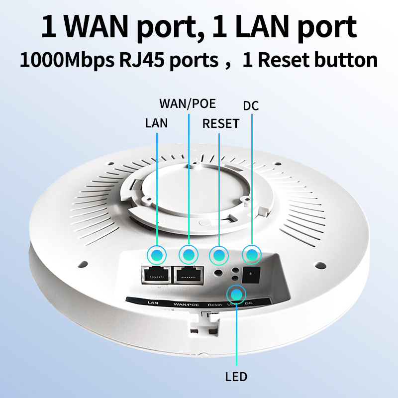 ไวไฟ6 แบบติดเพดาน ไร้สาย รองรั - Wifi 6 Access Point Ceiling Poe บทวิจารณ์และราคา