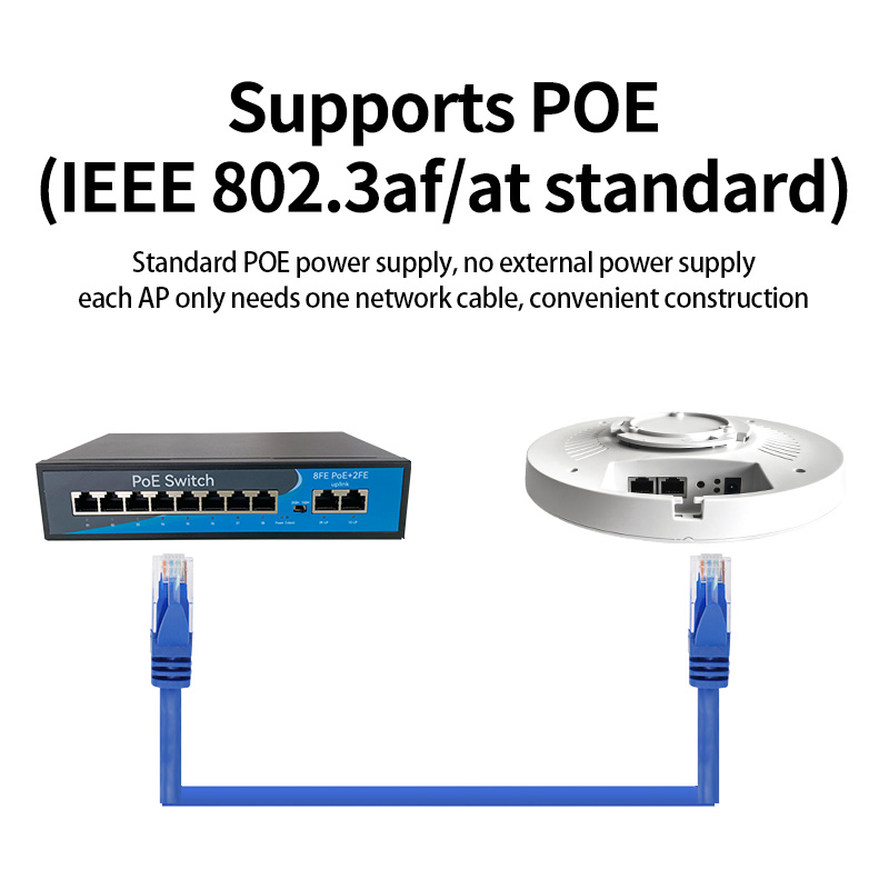 ไวไฟ6 แบบติดเพดาน ไร้สาย รองรั - Wifi 6 Access Point Ceiling Poe บทวิจารณ์และราคา