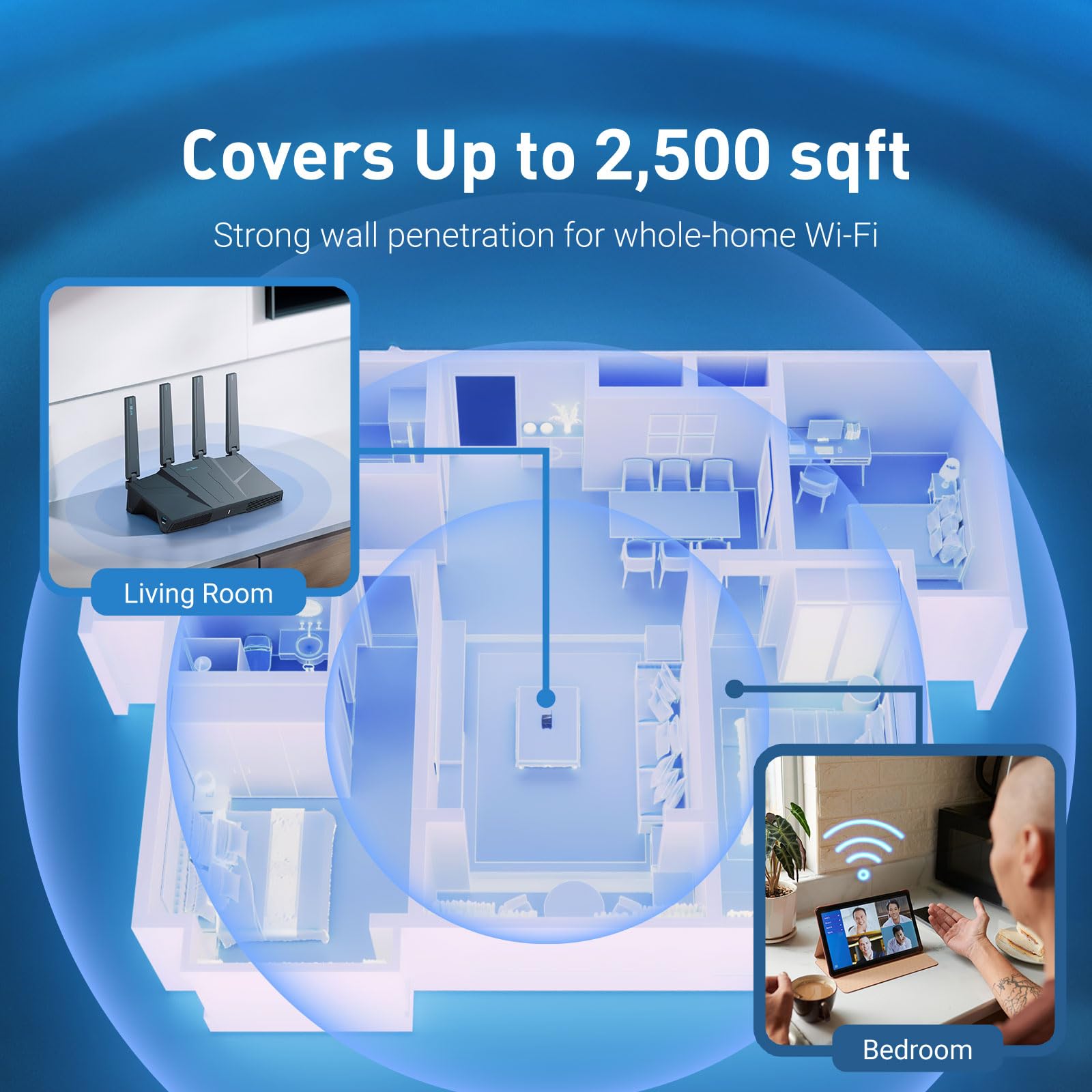 GL.iNet GL-BE6500 (Flint 3e) เ - Gaming Router 2.5G Port บทวิจารณ์และราคา