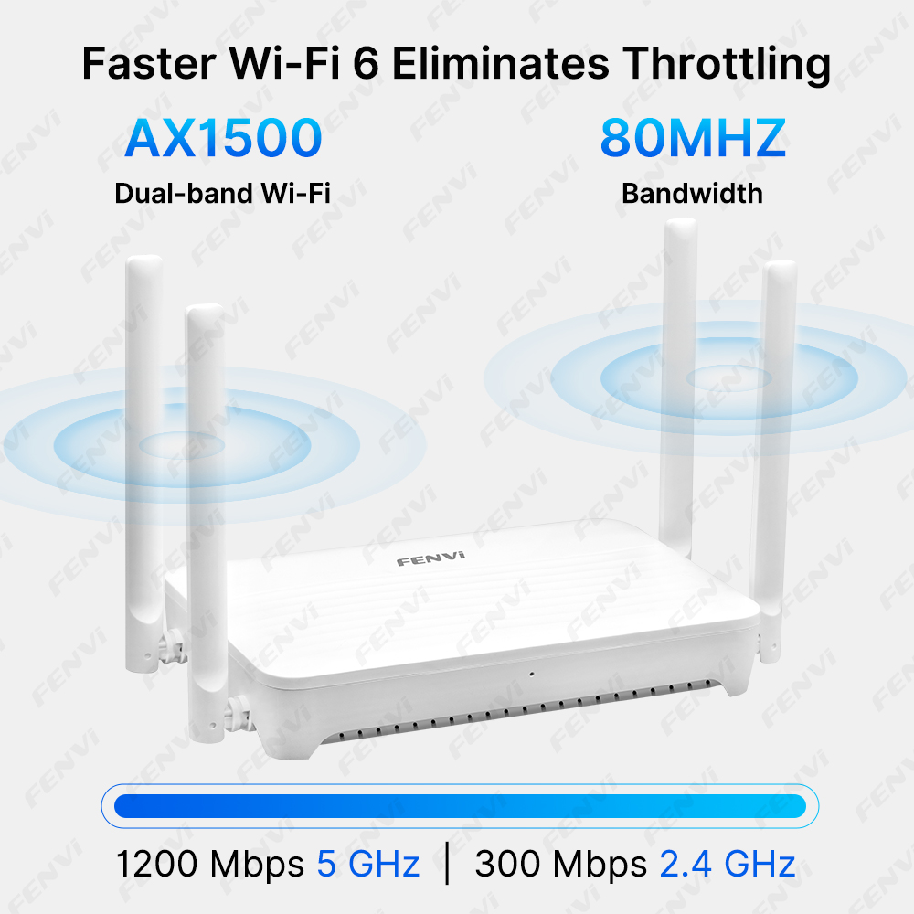 FENVI WiFi 6 AX1500 Router WIF - Wifi 6 Range Extender Ax1500 บทวิจารณ์และราคา