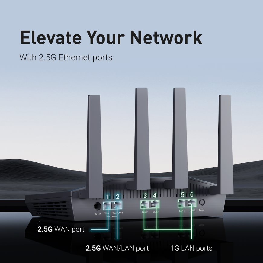 เราเตอร์บ้านและสํานักงาน GL.iN - Wifi 6E Router Tri Band 6Ghz บทวิจารณ์และราคา