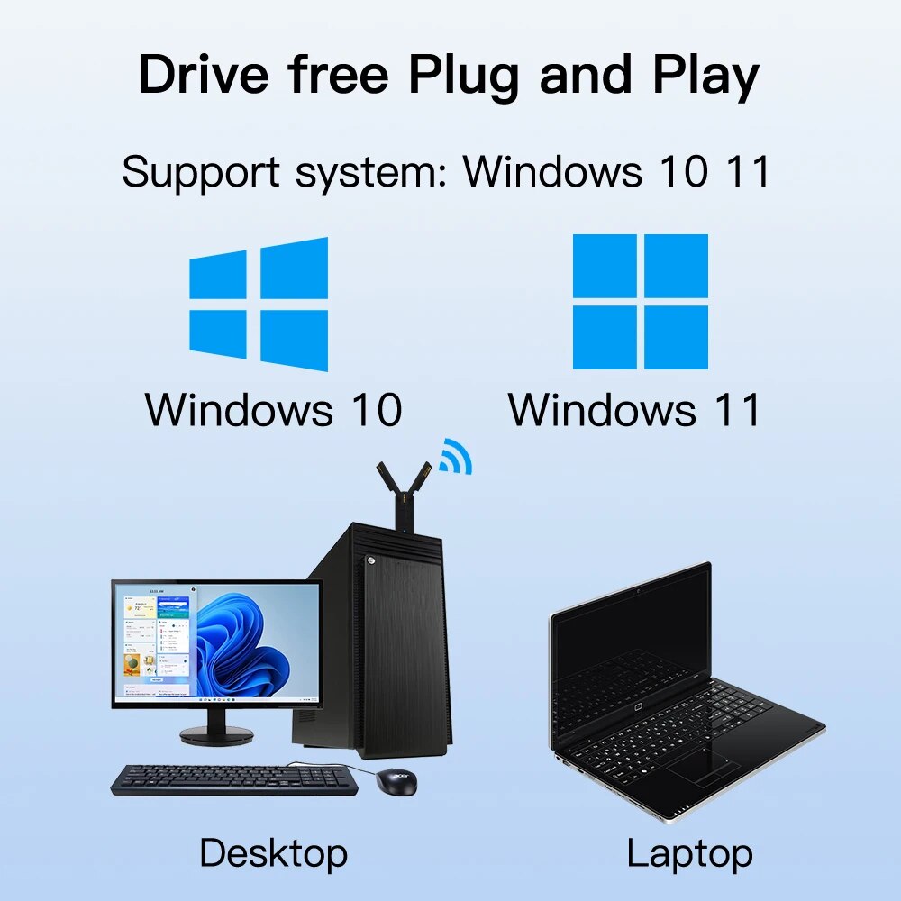 Fenvi AX5400 WiFi 6E USB อะแดป - Wifi 6 Usb Adapter Ax1800 บทวิจารณ์และราคา