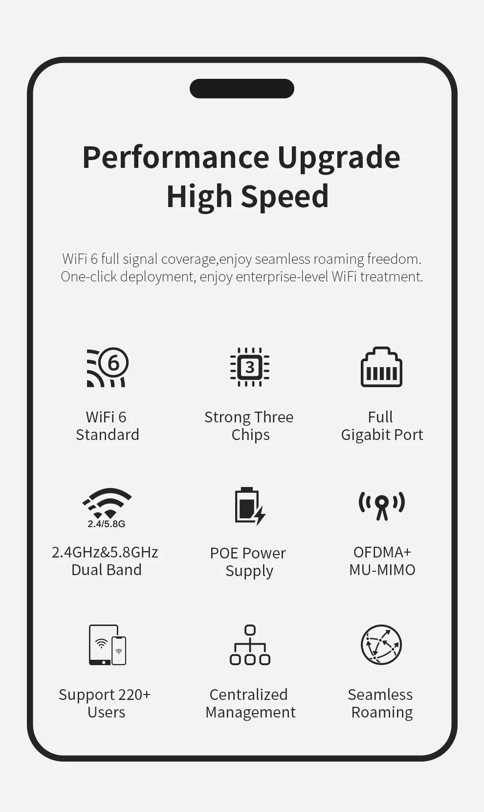 COMFAST WiFi6 จุดเชื่อมต่อไร้ส - Wifi 6 Access Point Ceiling Poe บทวิจารณ์และราคา