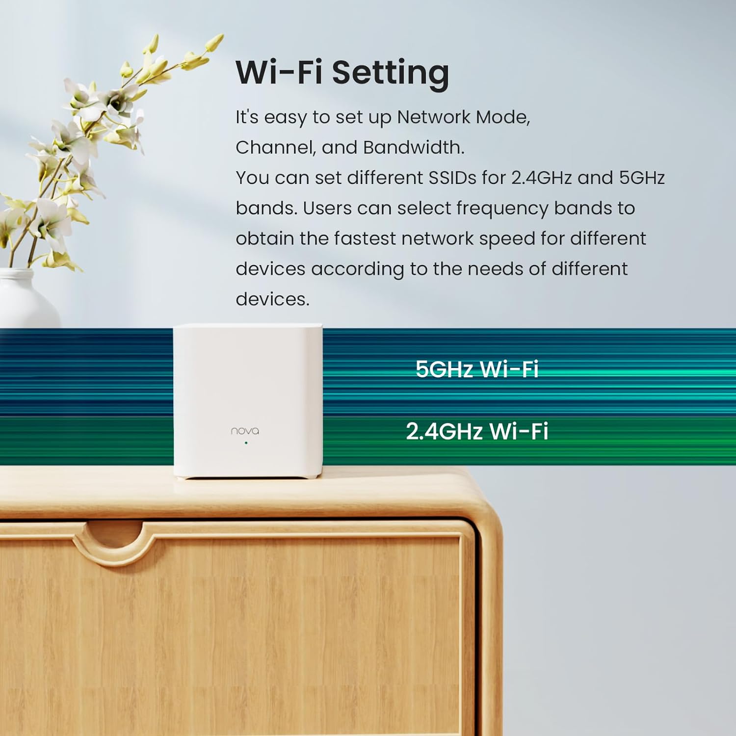 เราเตอร์ Tenda AX3000+ AX1500  - Wifi 6 Mesh System 3 Pack บทวิจารณ์และราคา