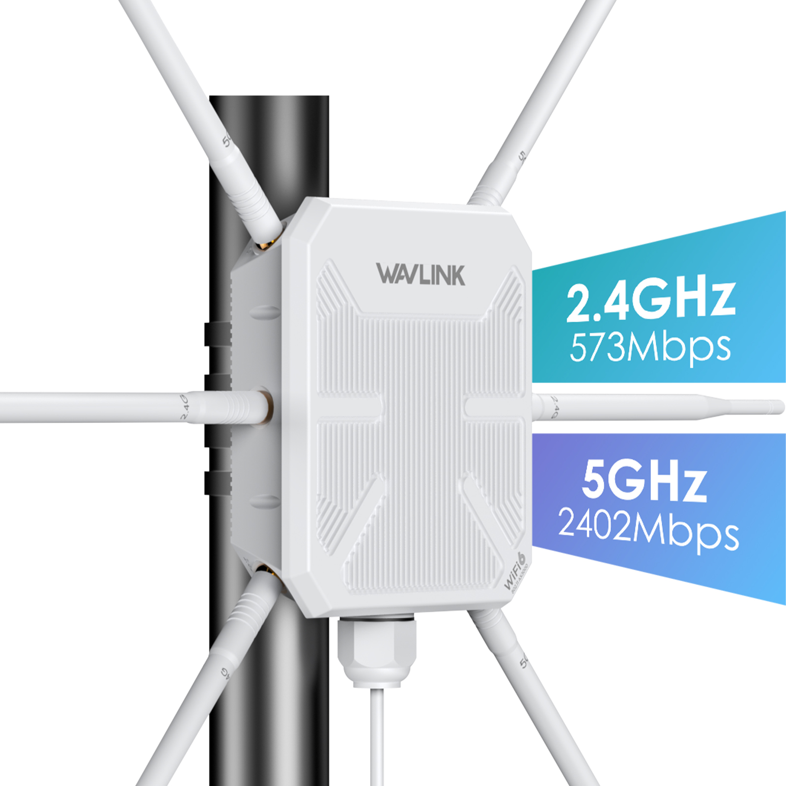 เราเตอร์กระจายสัญญาณ WiFi6 แบบ - Wifi 6 Outdoor Ap Waterproof บทวิจารณ์และราคา