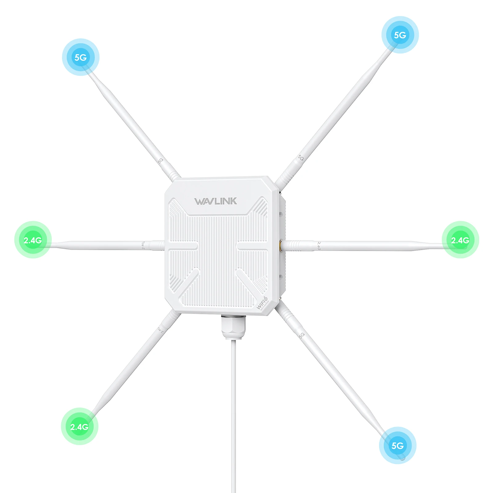 เราเตอร์กระจายสัญญาณ WiFi6 แบบ - Wifi 6 Outdoor Ap Waterproof บทวิจารณ์และราคา