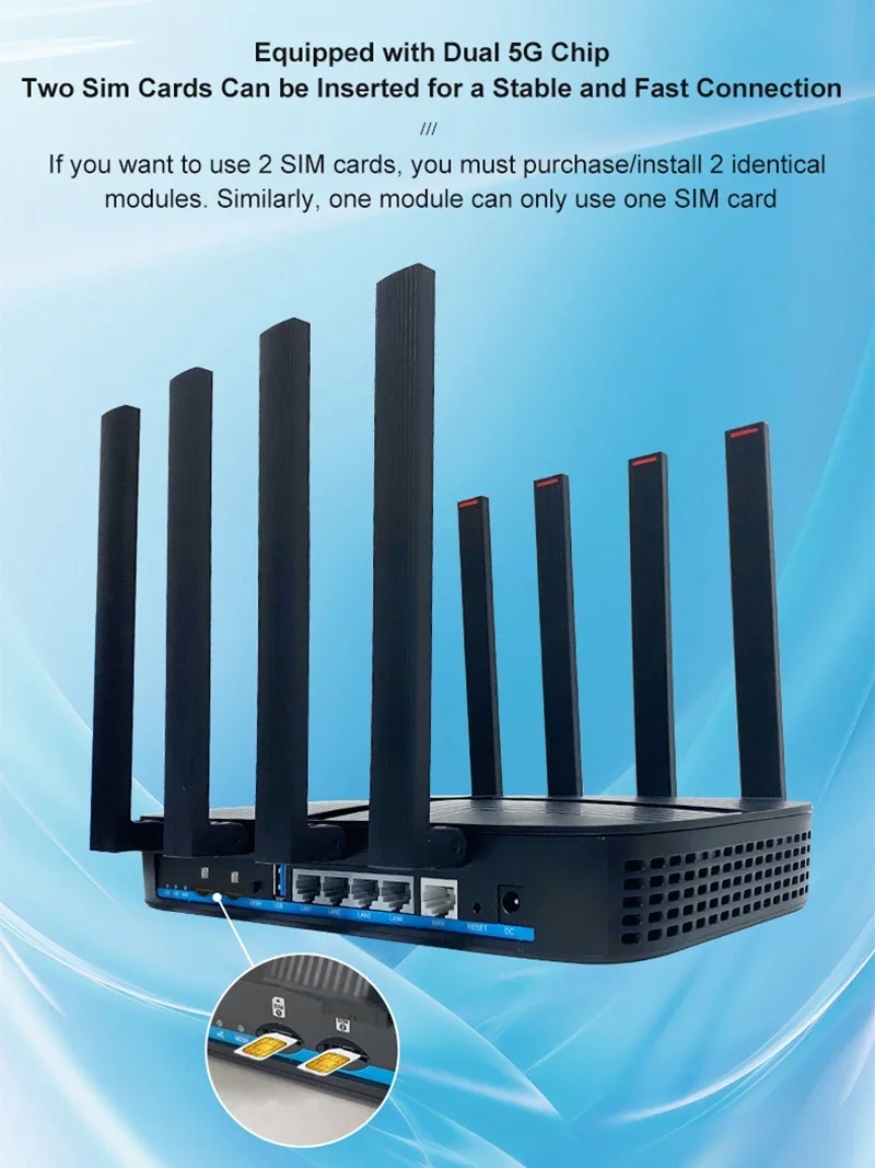 ZBT dual card cat9 4G router 3 - Wifi 6 Router Openwrt บทวิจารณ์และราคา