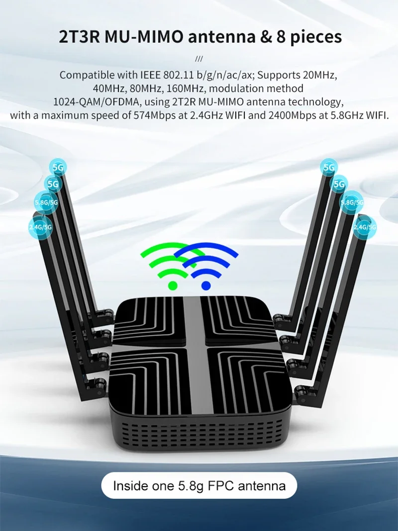 ZBT dual card cat9 4G router 3 - Wifi 6 Router Openwrt บทวิจารณ์และราคา