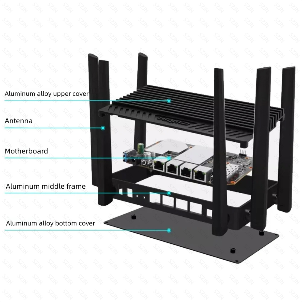 เราเตอร์ CW-WIFI7 พอร์ต 10G SF - Wifi 6E Router Tri Band 6Ghz บทวิจารณ์และราคา