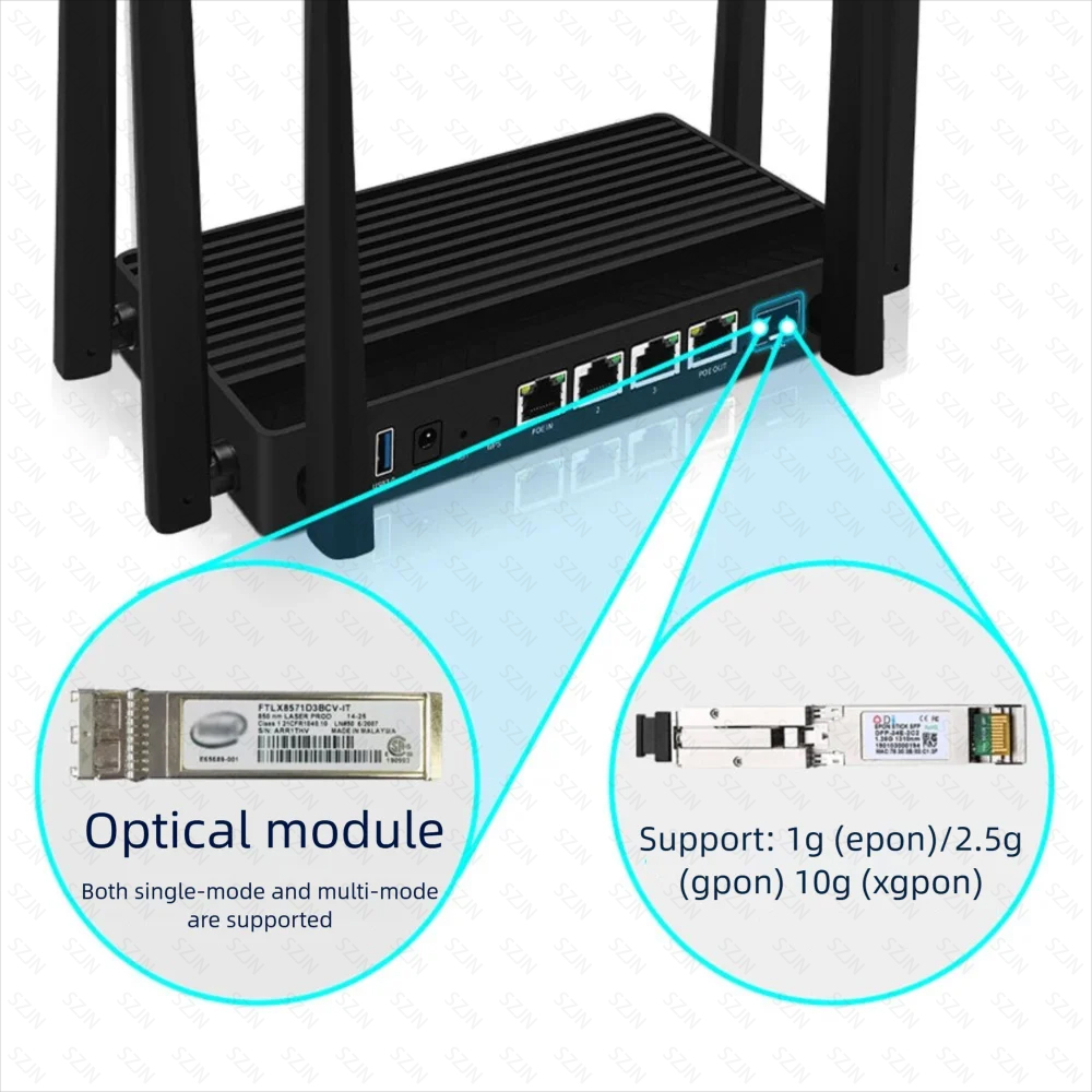 เราเตอร์ CW-WIFI7 พอร์ต 10G SF - Wifi 6E Router Tri Band 6Ghz บทวิจารณ์และราคา