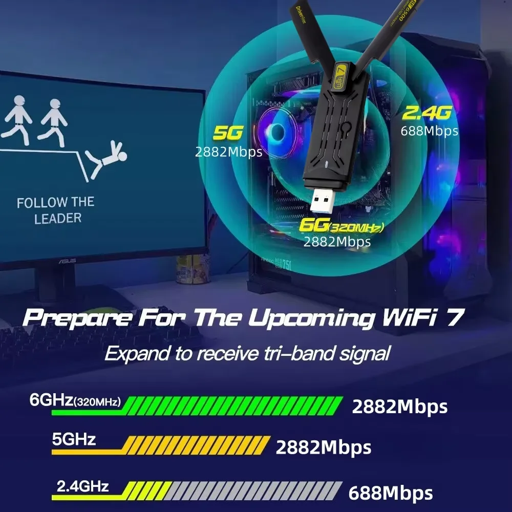 KEBIDUMEI อะแดปเตอร์ USB WiFi  - Wifi 7 Router Be6500 บทวิจารณ์และราคา