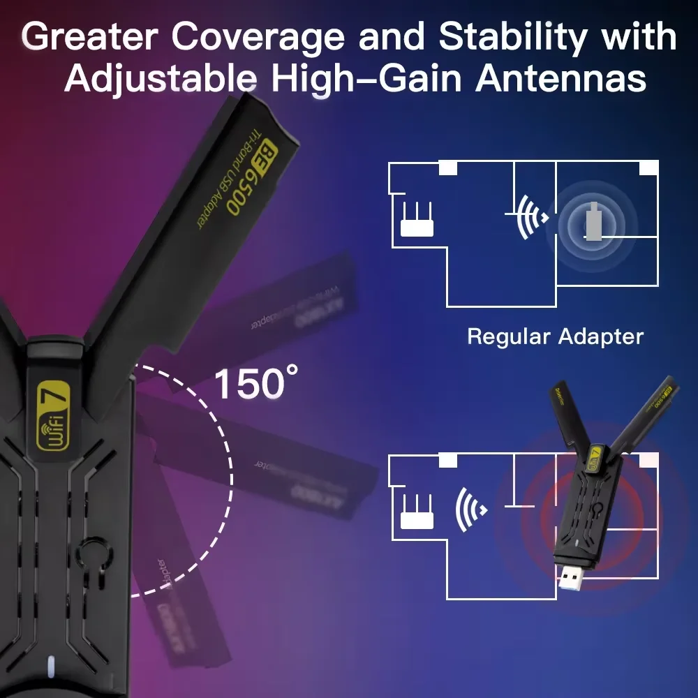 KEBIDUMEI อะแดปเตอร์ USB WiFi  - Wifi 7 Router Be6500 บทวิจารณ์และราคา
