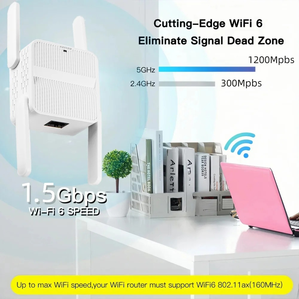AX1500 WiFi 6 Repeater Extende - Wifi 6 Range Extender Ax1500 บทวิจารณ์และราคา