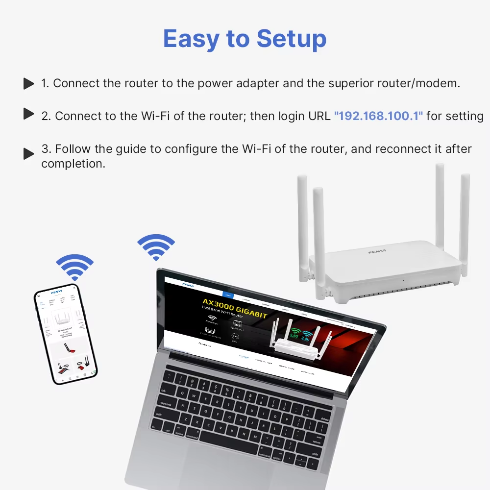 FENVI AX1500 WiFi 6 Mesh Wirel - Wifi 6 Range Extender Ax1500 บทวิจารณ์และราคา