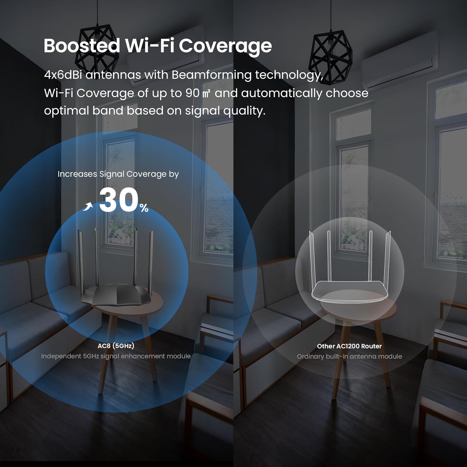 เราเตอร์ Tenda AC1200 Gigabit  - Wifi 6E Router Tri Band 6Ghz บทวิจารณ์และราคา
