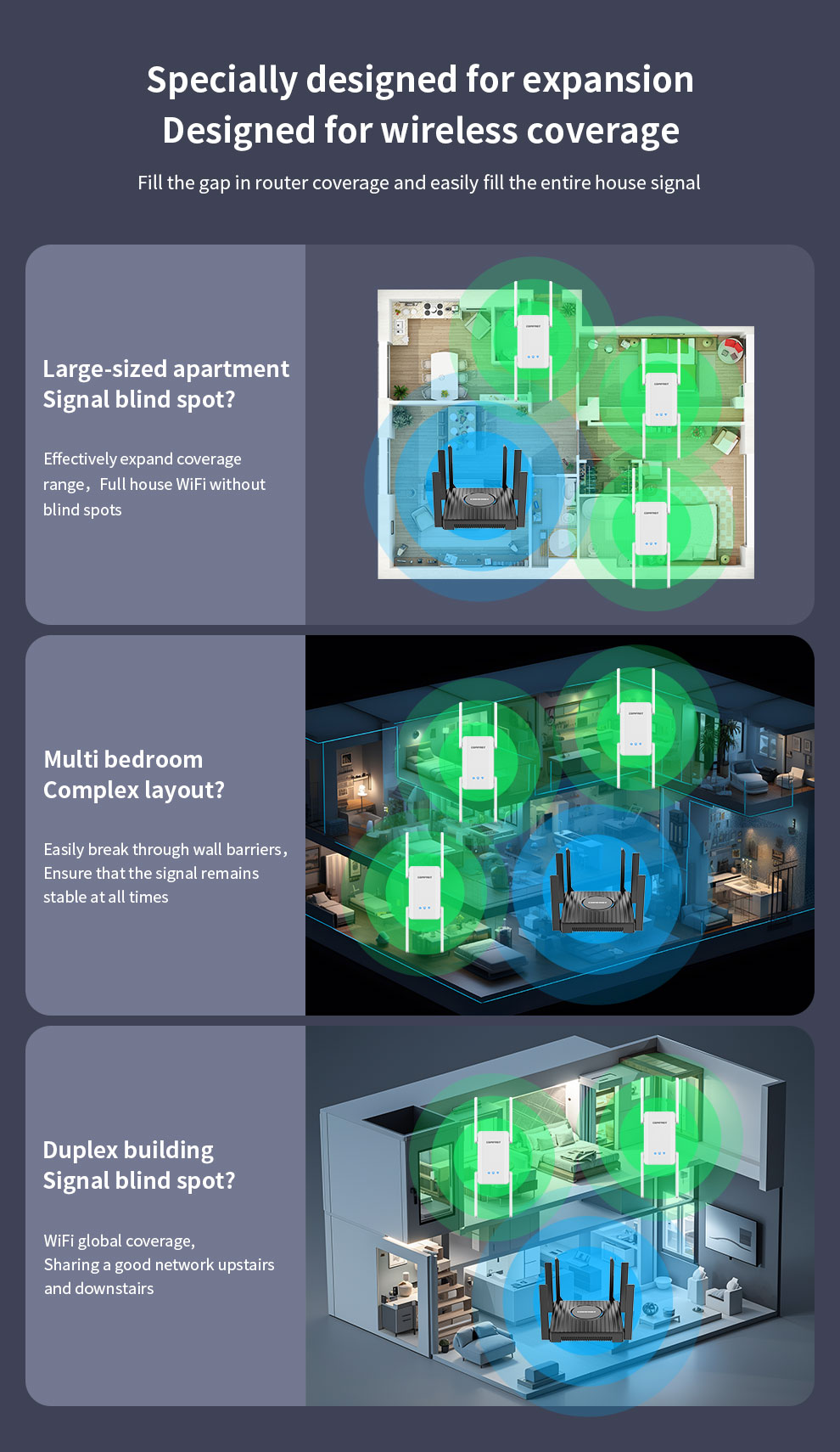 COMFAST WIFI 6 AX1500/3000 เคร - Wifi 6 Range Extender Ax1500 บทวิจารณ์และราคา
