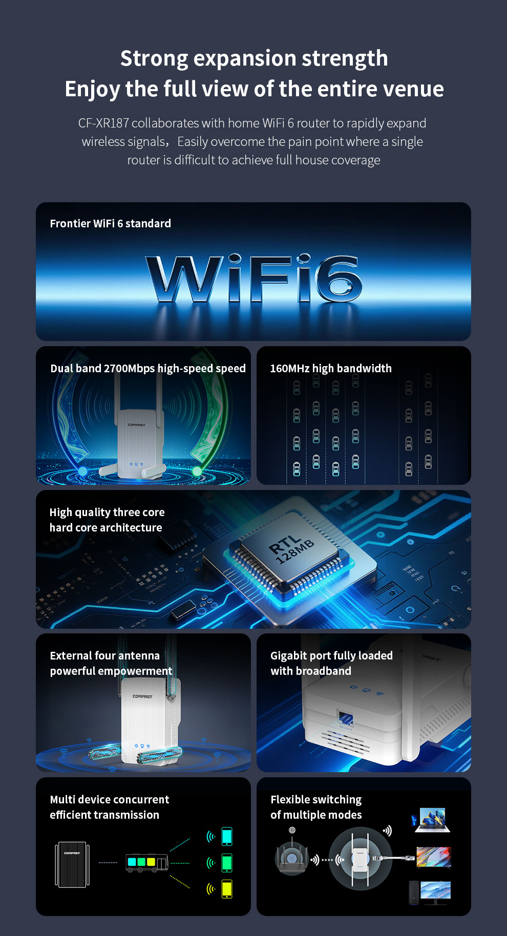 COMFAST WIFI 6 AX1500/3000 เคร - Wifi 6 Range Extender Ax1500 บทวิจารณ์และราคา