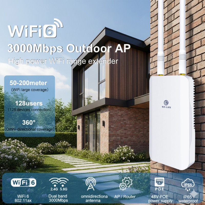 WiFi6 3000Mbps จุดเชื่อมต่อไร้ - Wifi 6 Outdoor Ap Waterproof บทวิจารณ์และราคา