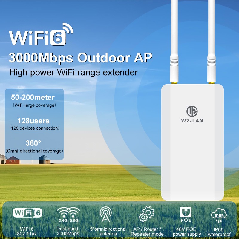 WiFi6 3000Mbps จุดเชื่อมต่อไร้ - Wifi 6 Outdoor Ap Waterproof บทวิจารณ์และราคา