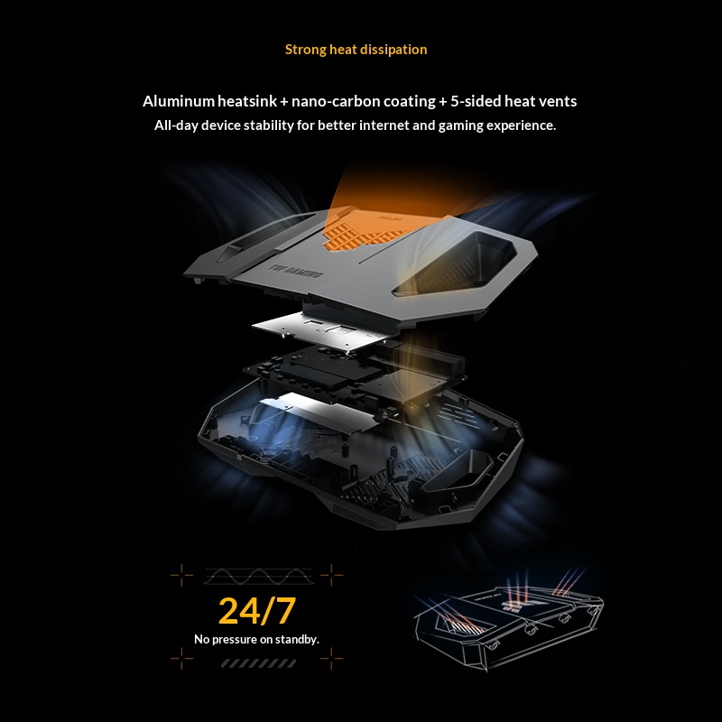 เราเตอร์ ASUS WiFi 7 BE3600 TU - Gaming Router 2.5G Port บทวิจารณ์และราคา