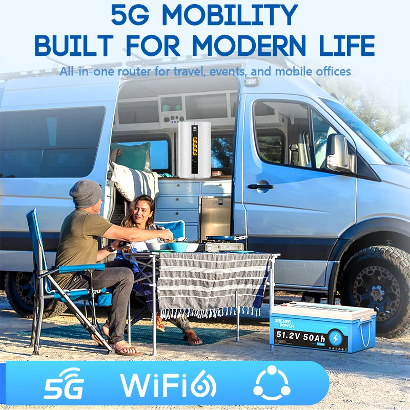 เราเตอร์ไร้สาย WiFi6 802.11AX  - 4G 5G Router Sim Slot Wifi 6 บทวิจารณ์และราคา