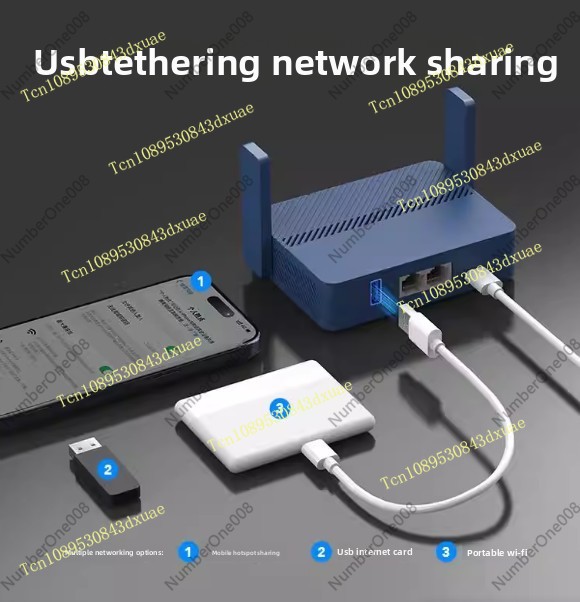 TR3000 AX3000 WiFi 6 เราเตอร์พ - Wifi 6 Router Openwrt บทวิจารณ์และราคา