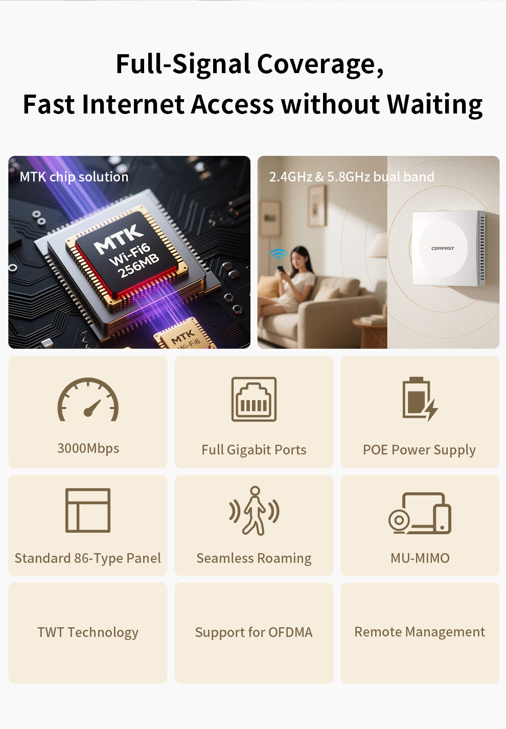 COMFAST AX3000 Wifi 6 ไร้สายแผ - Wifi 6 Mesh System 3 Pack บทวิจารณ์และราคา