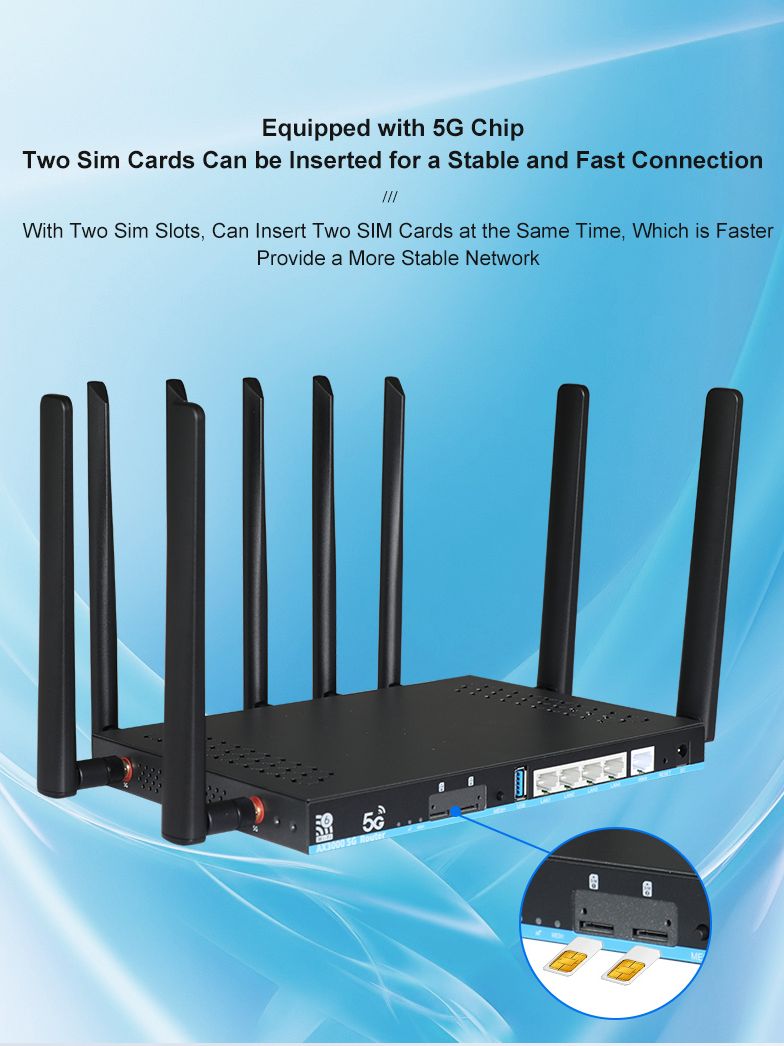 ZBT ซิมการ์ดแบบคู่เราเตอร์5g 2 - Wifi 6 Router Openwrt บทวิจารณ์และราคา