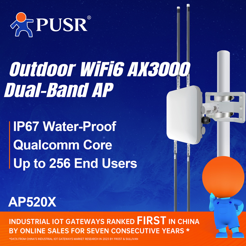 PUSR WiFi6 AX3000 Dual-Band AP - Wifi 6 Outdoor Ap Waterproof บทวิจารณ์และราคา