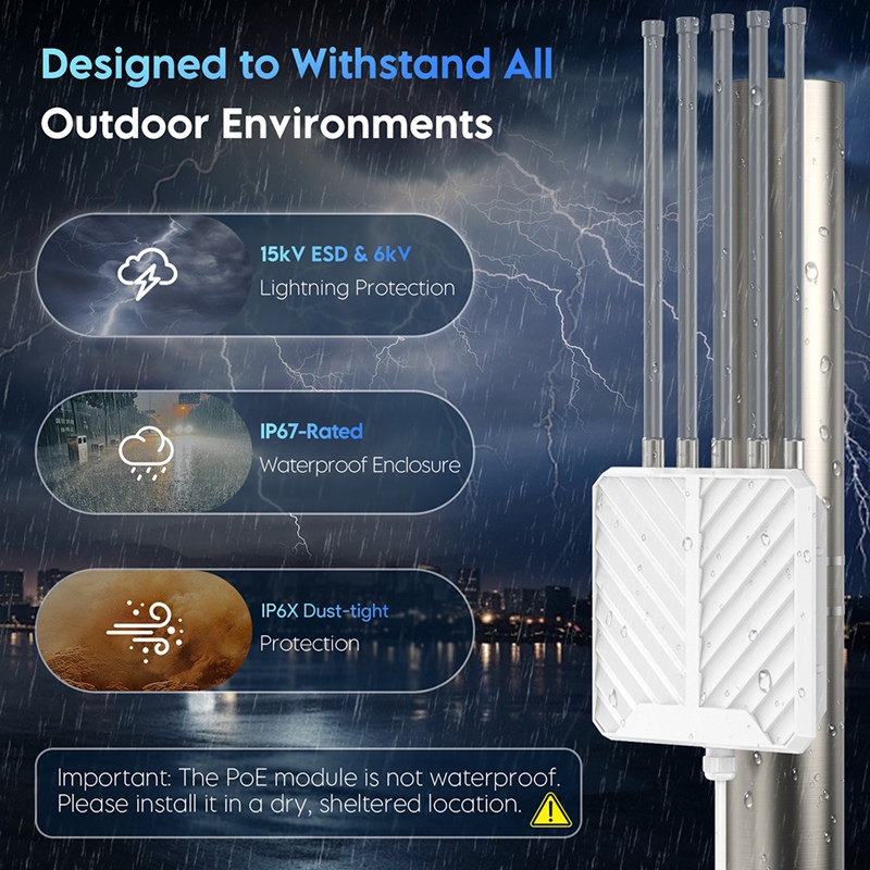 AX3000 WiFi6 อุปกรณ์กระจายสัญญ - Wifi 6 Outdoor Ap Waterproof บทวิจารณ์และราคา