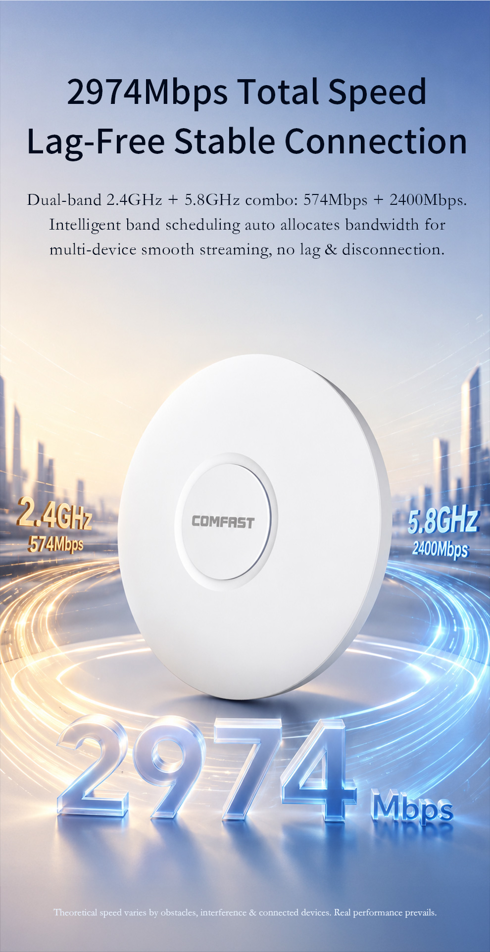 COMFAST WiFi6 Ceiling AP 3000M - Wifi 6 Access Point Ceiling Poe บทวิจารณ์และราคา