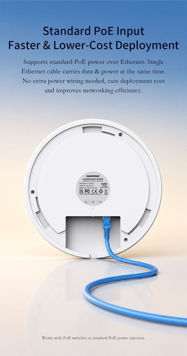 COMFAST WiFi6 Ceiling AP 3000M - Wifi 6 Access Point Ceiling Poe บทวิจารณ์และราคา