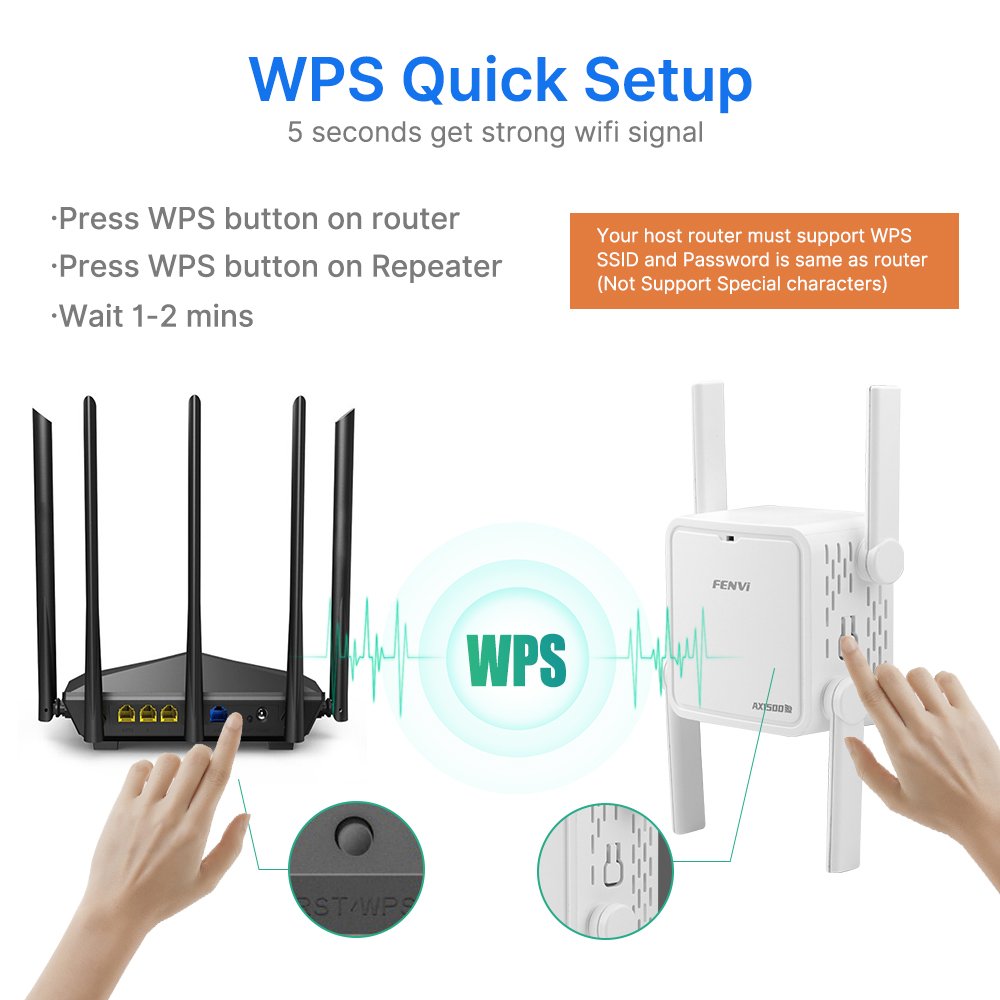 เครื่องขยายสัญญาณ WiFi 6 รุ่น  - Wifi 6 Range Extender Ax1500 บทวิจารณ์และราคา
