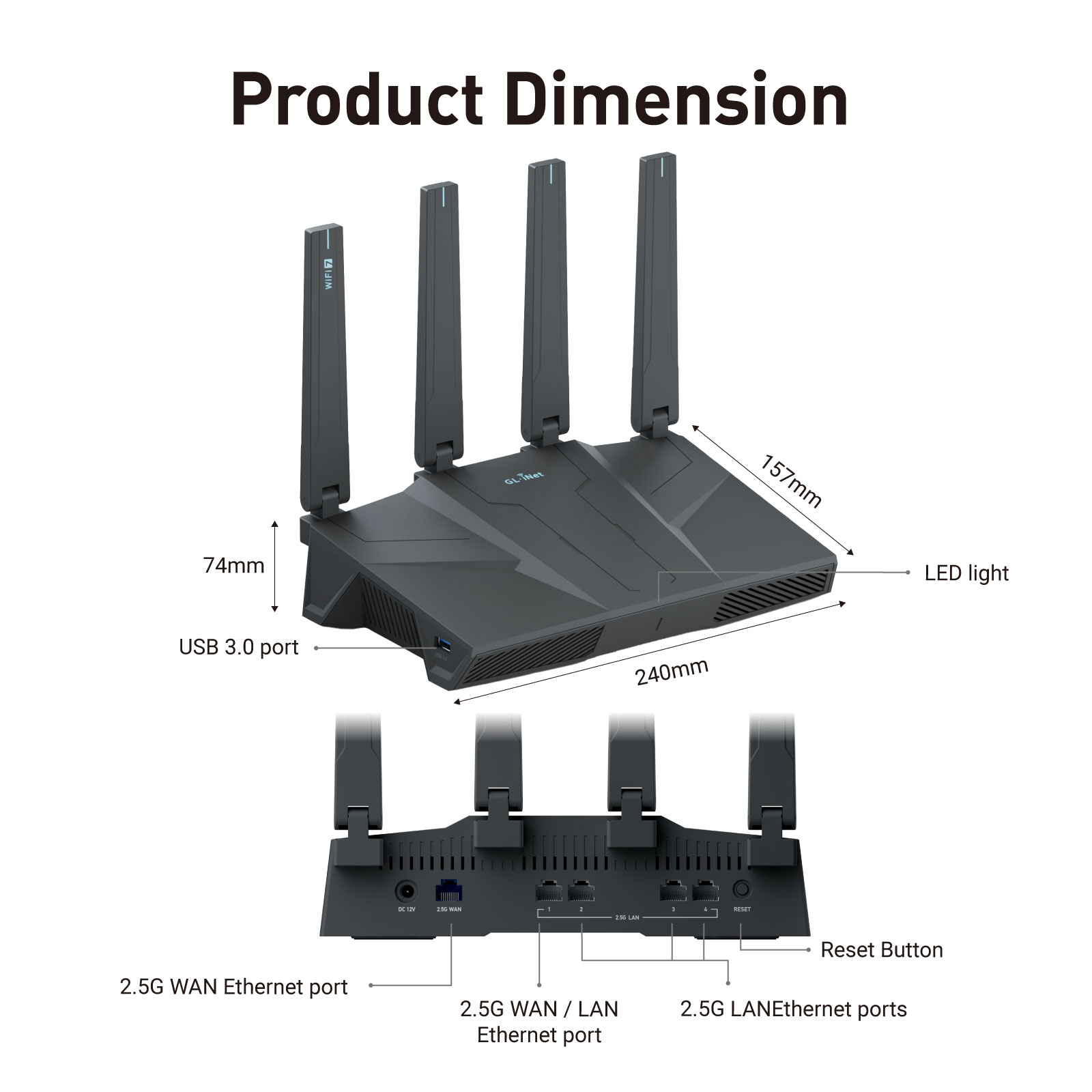 GL.iNet GL-BE6500 (Flint 3e) เ - Gaming Router 2.5G Port บทวิจารณ์และราคา