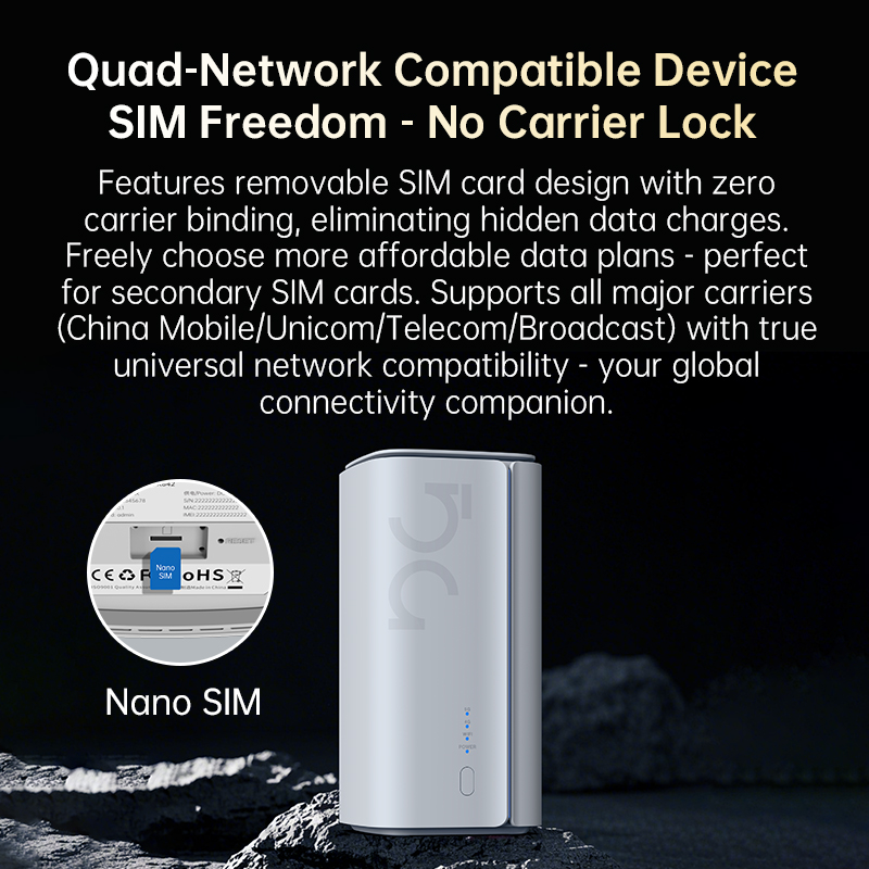 PLERY 5G SA NSA เราเตอร์มือถือ - Wifi 6 Mesh System 3 Pack บทวิจารณ์และราคา